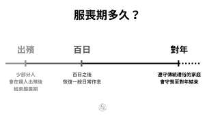 冬瓜行旅
