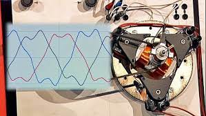 Technologie 3 Kraftwerke 2 Elektrische Generatoren Informatik Telekolleg Br De
