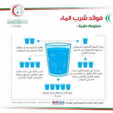 فوائد شرب الماء