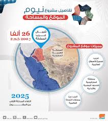 رينو لوجان سيدان مدينة الإسكندرية 85,000 جنيه. 10 Ø­Ù‚Ø§Ø¦Ù‚ Ø¹Ù† Ù…Ø´Ø±ÙˆØ¹ Ù…Ø¯ÙŠÙ†Ø© Ù†ÙŠÙˆÙ… Ø¨Ø±ÙˆØ¨ÙŠØ±ØªÙŠ ÙØ§ÙŠÙ†Ø¯Ø±