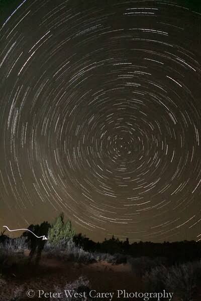 How To Find The North Star And Why You'd Want To