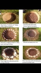 He pours cement into a large plastic bowl and. Pin By Brianna Scarberry On Diy Make A Fire Pit Backyard Fire How To Build A Fire Pit