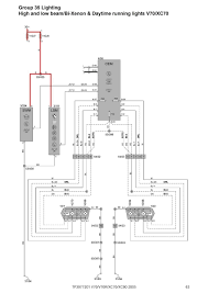 Volvo workshop manuals u0026gt xc90 l5. How Does One Remove The Cem Under The Dash 2005 Xc70