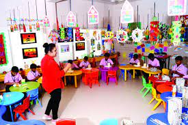 Kids crafts arts and crafts for teens art and craft videos. Art Craft Room Ideal International Indore Cbse School