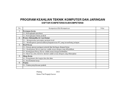 Maybe you would like to learn more about one of these? Sertifikat Ukk Belakang