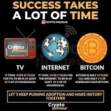Crypto Preneur The Most Valuable Innovations Were Not An Overnight Success It Takes Time Remember This If You Own 0 28 Btc And Hodl You Can Be Certain