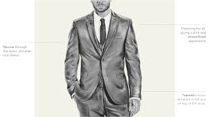 Three dress pants fits, perfect for every body type. Mens Tailoring Suit Guide Mens Style Stories Next Official Site