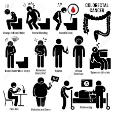 A sudden change in your bowel movements, which includes diarrhea or constipation, change in the consistency of the stool. Colon And Rectal Colorectal Cancer Symptoms Causes Risk Factors Diagnosis Stick Figure Pictogram Icons Royalty Free Cliparts Vectors And Stock Illustration Image 50654350