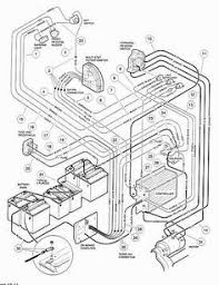 *these wiring diagrams are specific to the fsip control that replaces the oem control. 11 Golf Cart Wiring Diagrams Ideas Golf Carts Ezgo Golf Cart Golf