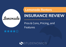 Lemonade is the most unique insurance. Lemonade Renters Insurance Review Pros Cons Pricing And Features