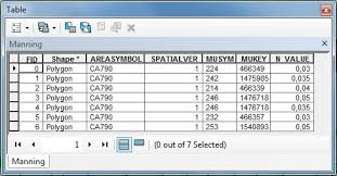 1.12 kb · 2 years ago. Kaer Izinkan Ku Pergi Video