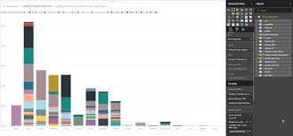 Using Power Bi To Gain Insight Into Your Mongodb Data Mongodb