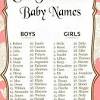 Joseph was the 11th most popular name for baby boys in 1994, and after a steady climb, it reached no. Https Encrypted Tbn0 Gstatic Com Images Q Tbn And9gcsdzu4ew9d5hdefwwmyfddkbnp Rzsycvmybr7kwroq0llnyaec Usqp Cau