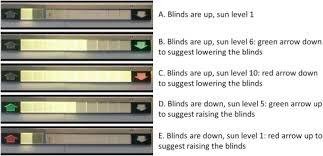 Including 3d printing industry news and education resources. Automated Blinds With Light Feedback To Increase Occupant Satisfaction And Energy Saving Sciencedirect