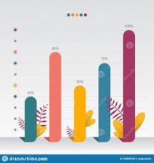 Bar Chart Graph Diagram Statistical Business Infographic
