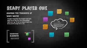 Think of it as a rubik's cube, a toy from the 1980's. Ready Player One By David Klein On Prezi Next