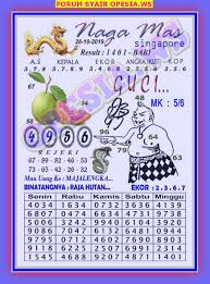 1 New Message Kode Syair Singapore 28 Oktober 2019 Forum Syair Togel Hongkong Singapura Sydney