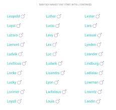हेलो जी मेरा नाम मयंक हे और में आपके लिए लेकर आया हु boy names starting with l, l letter names for boy hindu, . New Baby Boy Names Facebook