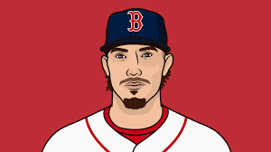 Jaden Duran Stats Last 10 Games