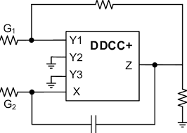 DDCC based inductance simulator.