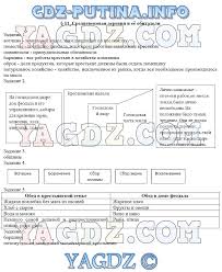 гдз по истории средних веков 6 класс агибалова донской онлайн Gdz Po Istorii 6 Klass Rabochaya Tetrad Chernova