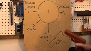 Handgun Shooting Tips Reading Your Target Dry Fire Training D R Middlebrooks
