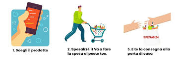 Coming Soon Sei Stanco Di Uscire Per Fare La Spesa E Trovarti Di Fronte A Code E Perdite Di Tempo Nessun Problema Spesa H24 E Il Servi Nel 2020 Porte Casa