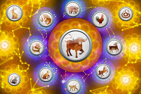 The influence of planets in retrograde on zodiac signs in 2021 in 2021, mercury will be in apparent retrograde motion during the following ranges of dates: When Is The Chinese New Year 2021 And What Does The Ox Horoscope Sign Mean