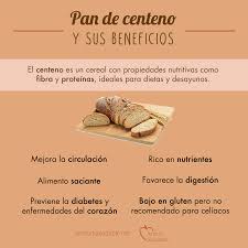 Pan De Centeno Conoce Sus Impresionantes Beneficios Pan De Centeno Beneficios De Alimentos Alimentacion Saludable
