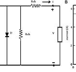 Frontiers | A dual input single output non-isolated DC-DC ...
