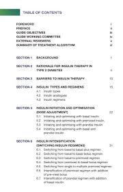 It offers downloading individual cpg file in order to save storage and improve performance. Pgit T2dm Practice Guidelines Booklet 135mm X 210mm Mems