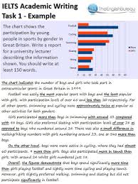 Model Answer For Ielts Writing Task 1 Ielts Writing Ielts Writing Academic Ielts Writing Task1
