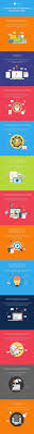 12 Proven 2018 Seo Techniques To Boost Your Traffic Infographic Searchengineoptimization2018 Searchengineoptimi Seo Techniques Marketing Digital Marketing