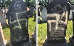 Gravestones Vandalized at Jewish Cemetery in Dundalk