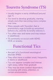 Image result for Tic Disorder
