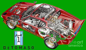 Image result for Medium Green 1971 Pantera