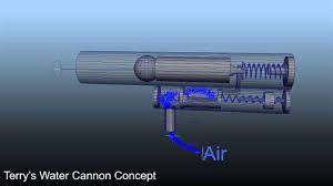 You will hear a click, indicating the movement was successful. Air Gun Mechanics Youtube