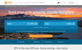 Nzforex Co Nz Website Ofx International Money Transfers