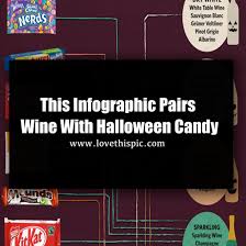 This Infographic Pairs Wine With Halloween Candy