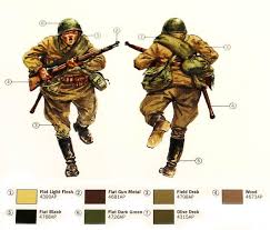 Image Result For Flames Of War Russian Painting Guide Military Artwork Figure Painting Wwii