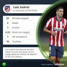 Luis suarez scores twice and sets up another on his atletico madrid debut despite only coming on in the jorge molina had scored for granada in between suarez's double. Daily Mail Sport What A Debut For Luis Suarez Facebook