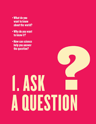 Free Scientific Method Posters Scholastic Com Scientific Method Posters Scientific Method Free Scientific Method