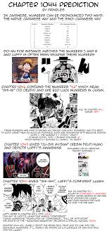 Buah iblis luffy ternyata zoan! Chapter 1044 Prediction R Onepiece