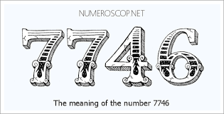 Meaning of 7746 Angel Number - Seeing 7746 - What does the number ...
