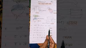 Hindi comprehension passages for grade 1 displaying top 8 worksheets found for this concept. Hindi Class 1 Online Classes Cbse Worksheets 2020 21 Ncert Books Solutions Cbse Online Guide Syllabus Sample Paper