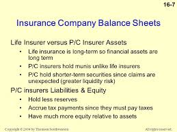 Southwestern insurance covering all of your personal and business needs. Copyright C 2004 By Thomson Southwestern All Rights Reserved Insurance Company Financial Management Issues Chapter Ppt Download