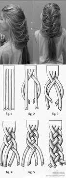 When plaiting it is always helpful to have some tension at the top and make it easier for you to plait! Four Strand Braid For The Loose Braid Look Hair Beauty At Repinned Net