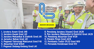 Jawatan kosong di selangor lembaga lebuhraya malaysia (llm) selangor. Permohonan Online Jawatan Kosong Di Lembaga Lebuhraya Malaysia Llm Kelayakan Pmr Spm Diploma Ijazah