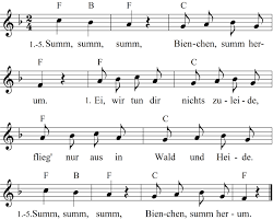Summ Summ Summ Noten Liedtext Midi Akkorde