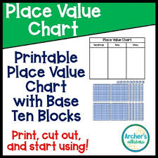 Esl Ell Place Value Chart With Base Ten Block Printables Vipkid
